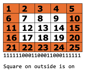 Grid of the Square binary Image